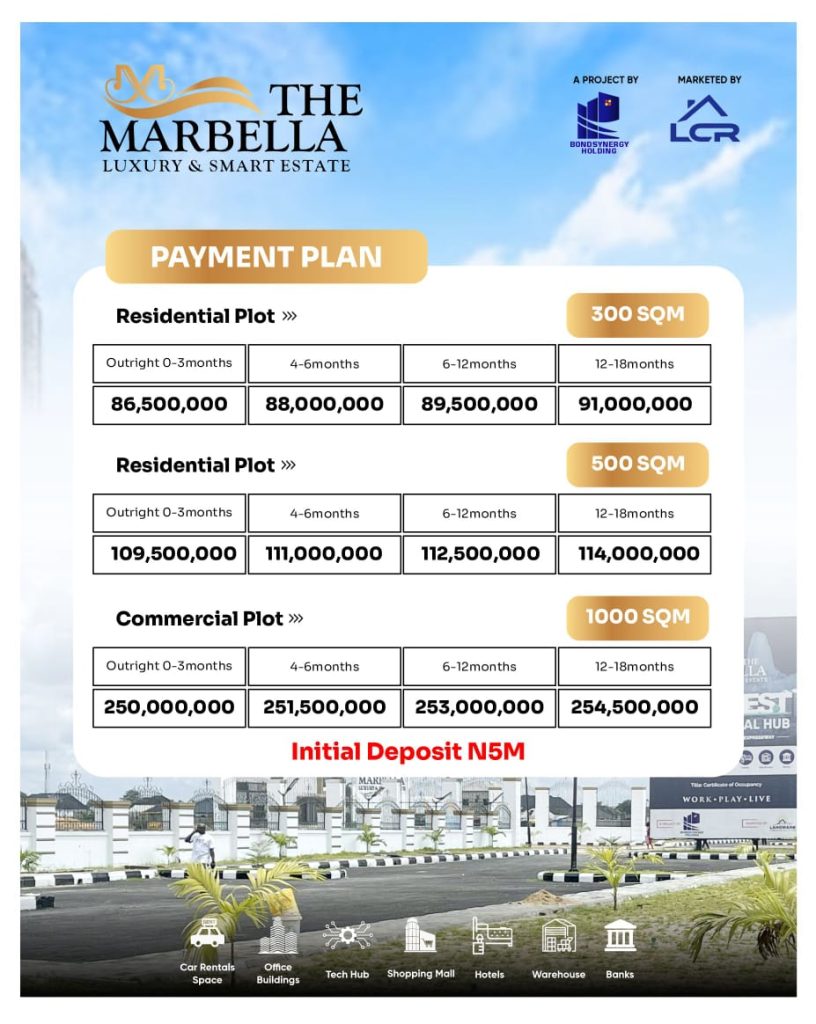 MARBELLA LUXURY AND SMART ESTATE, LEKKI